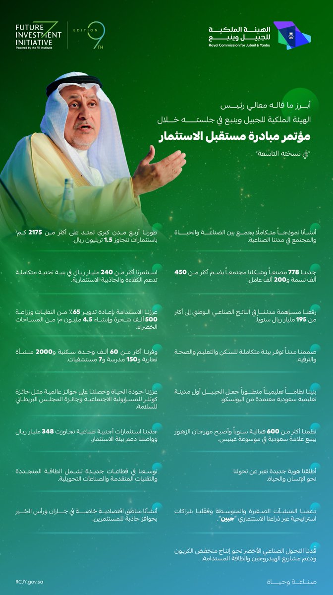 رئيس الهيئة الملكية للجبيل: طورنا 4 مدن كبرى باستثمارات تتجاوز 1.5 تريليون ريال