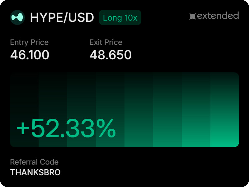 traderseed8's tweet photo. also a nice scalp on $HYPE today

gHype, gExtended

use my referral if you want. ty https://t.co/WSDtaOwhmT