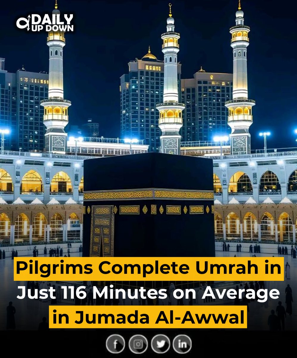Daily_UpDown's tweet photo. The General Authority for the Care of the Affairs of the Grand Mosque and the Prophet’s Mosque has announced that the average Umrah duration during Jumada Al-Awwal 1447 AH was 116 minutes. https://t.co/PaaPvi68Yf