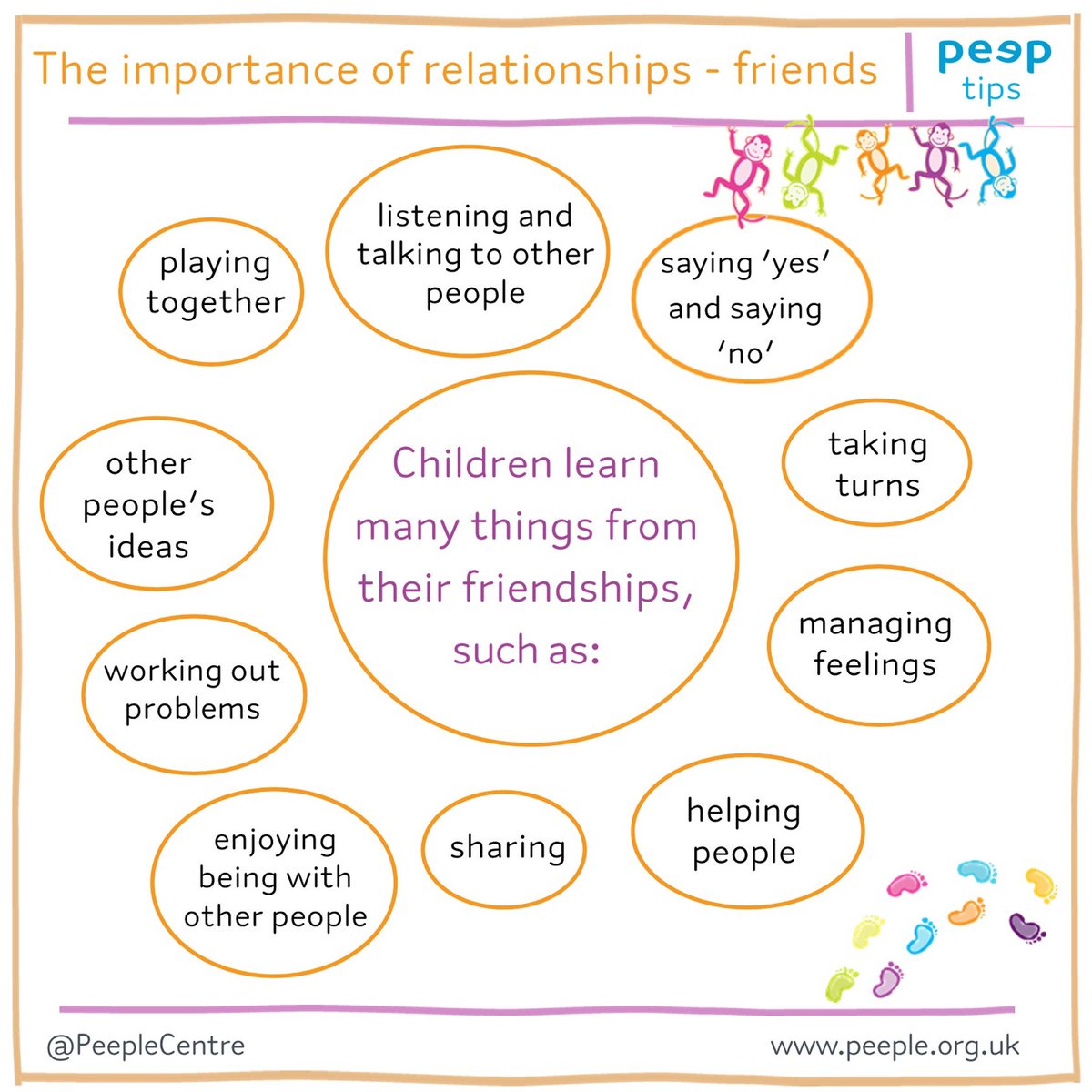 daisychaindub's tweet image. #friends #DaisyChainDub #LearningThroughPlay #PlayMatters #MontessoriDublin #DaisyChainMagic #MontessoriPlay #EarlyYearsMatter #PlayIsLearning  #MontessoriIreland #PlayBasedLearning #MontessoriMoments