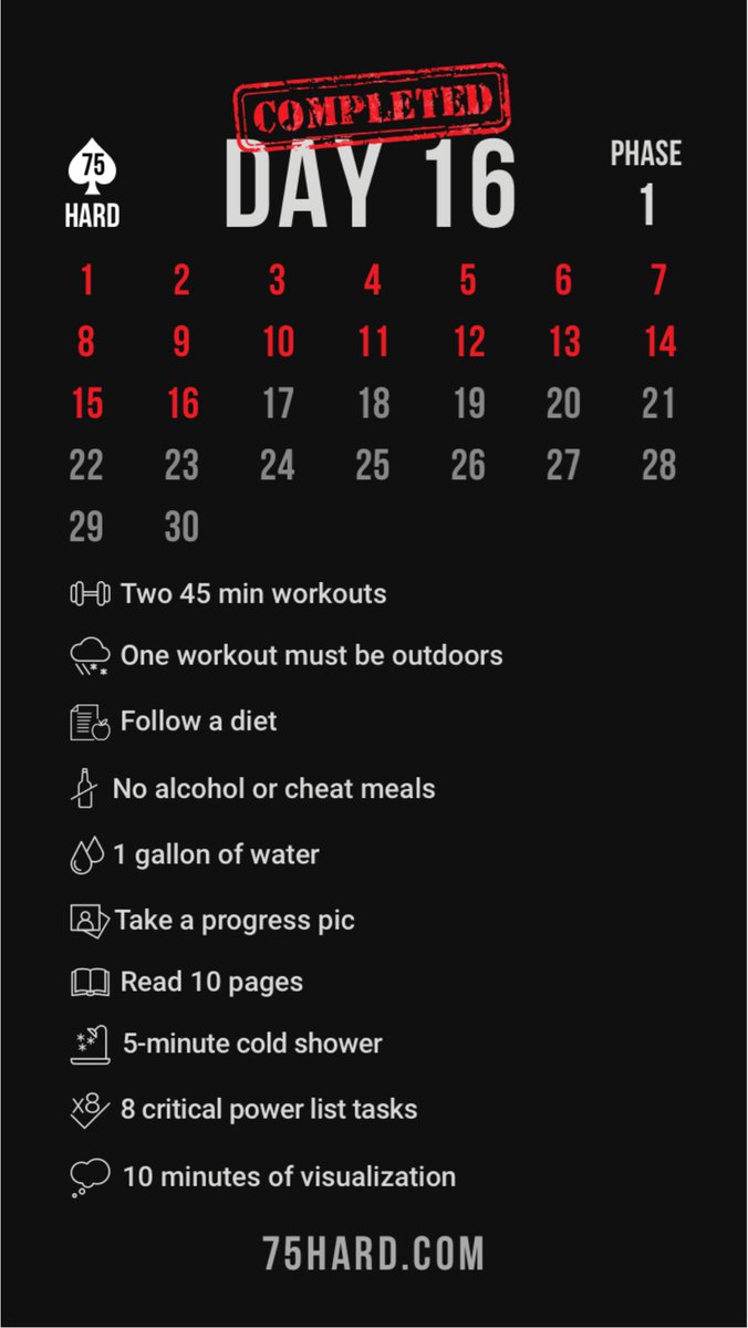 ErickRacedoSEO's tweet photo. Almost failed yesterday. Don’t ever put things off for later. It’s a terrible habit. https://t.co/3Z8ErL9tBo