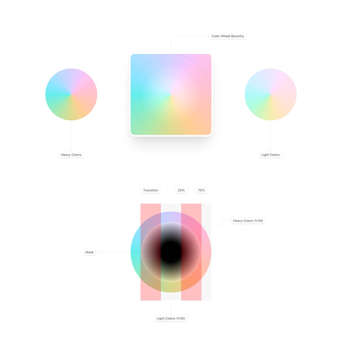 Oğuz Yağız Kara tweet media