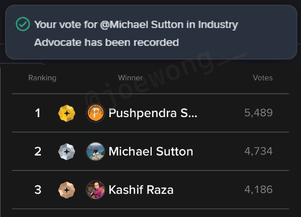 joewong__'s tweet image. 🚨 @michaelsuttonil IS NOW 755 VOTES AWAY FROM RANK #1

SHOW THE WORLD WHY $KAS COMMUNITY IS STRONG

I've done my part, have you?? 🫵

Vote here 👇
binance.com/en/square/bloc…

#Kaspa