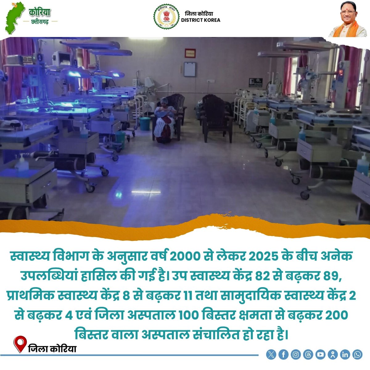 KoreaDist's tweet image. कोरिया में स्वास्थ्य सेवाओं का विस्तार, 25 वर्षों में किया गया व्यापक परिवर्तन!

&quot;डायलिसिस, सीटी स्कैन, सोनोग्राफी व ऑक्सीजन प्लांट जैसी आधुनिक सेवाएं उपलब्ध&quot;

#HealthcareDevelopment
#ayushvibhag  #koreadistrict
#Chhattisgarh