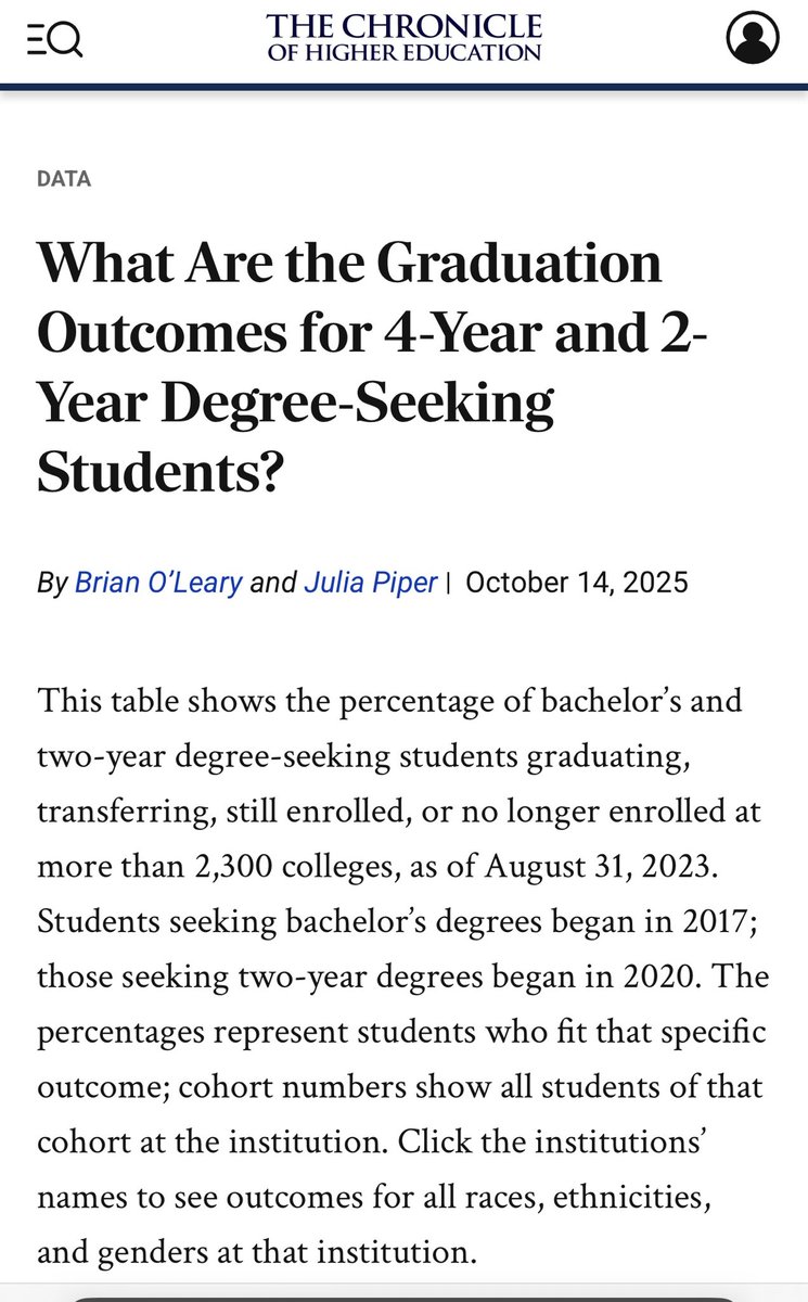 All college faculty and administrators should check their rates. Was always surprised when working at colleges that many don’t know them …students success should be our #1 priority