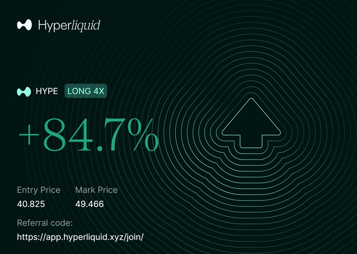 the art of buying when every mfer dies on perps and holding into optimism/leverage excitement

<a href="/alCamel77/">camel took your bag lol</a> is this halal swing long