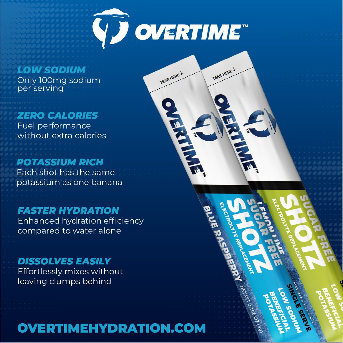 ProLineDallas's tweet image. Forget dehydration—even in the cold. OVERTIME Shotz use better science for better recovery: just 100mg sodium, no added sugar, and big hydration benefits. Stay sharp, stay fueled.
#RecoveryFuel #LowSodium #OvertimeHydration