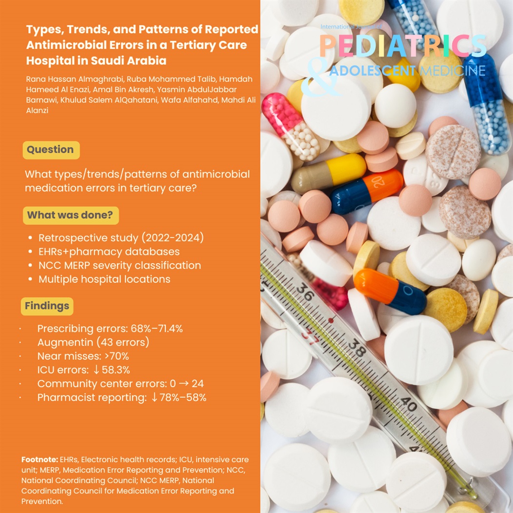 IJPAM's tweet photo. Types, Trends, and Patterns of Reported #Antimicrobial #Errors in a Tertiary Care Hospital in #SaudiArabia

To access full article: https://t.co/JVFHKlaTr3

#IJPAM #SPIDS #InfectiousDisease #SpecialIssue #September2025 #Vol12Iss3 #OriginalArticle

@RanaAlmaghrabi @SPIDS_1 https://t.co/wk58osVT4n