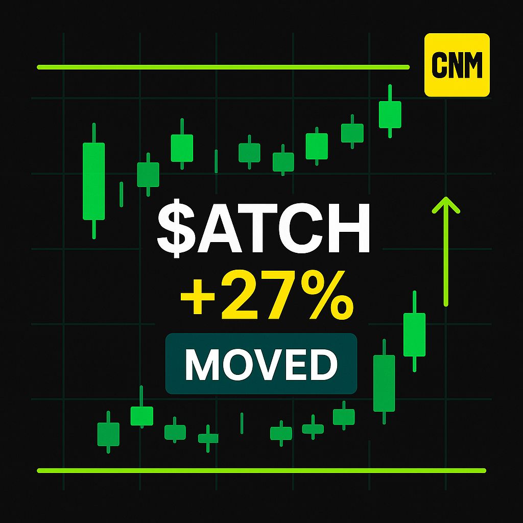 CoachNickMoney's tweet image. 🔥 $ATCH broke out in style! Massive volume spike 🚀, RSI soared 📈. The bulls took charge in a big way! 👏✨ #MomentumMagic #SmallCapPower