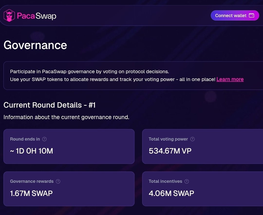 GM $SWAP

Today is the last day to vote in the current round