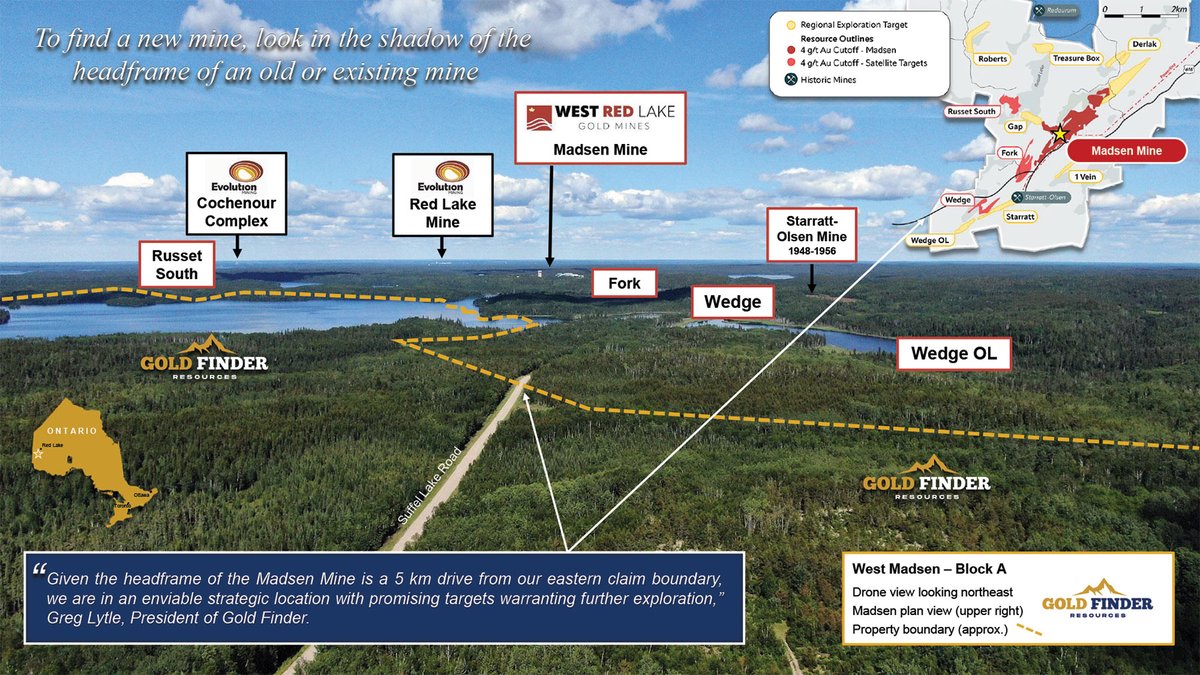 GoldFinderRes's tweet photo. Fall Fieldwork Underway at Gold Finder’s West Madsen Gold Project #gld #gldff #6NR #goldfinder #WRLG #gold #silver #copper #mining #metals #redlake https://t.co/Zr2nsclfbP https://t.co/SnoWz9OAAP