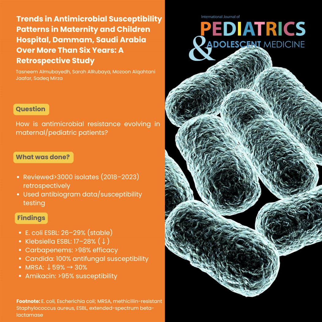 IJPAM's tweet photo. #Trends in #Antimicrobial Susceptibility Patterns in #Maternity and #Children Hospital, Dammam, Saudi Arabia....

To access the full article: https://t.co/l7XqodEe2F

#IJPAM #SPIDS #InfectiousDisease #SpecialIssue #Vol12Iss3

@RanaAlmaghrabi  @SPIDS_1 https://t.co/UtaP1O1ZHS
