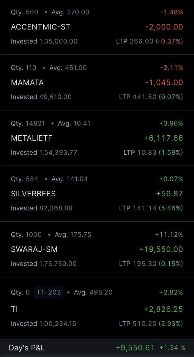 thebarren tweet media