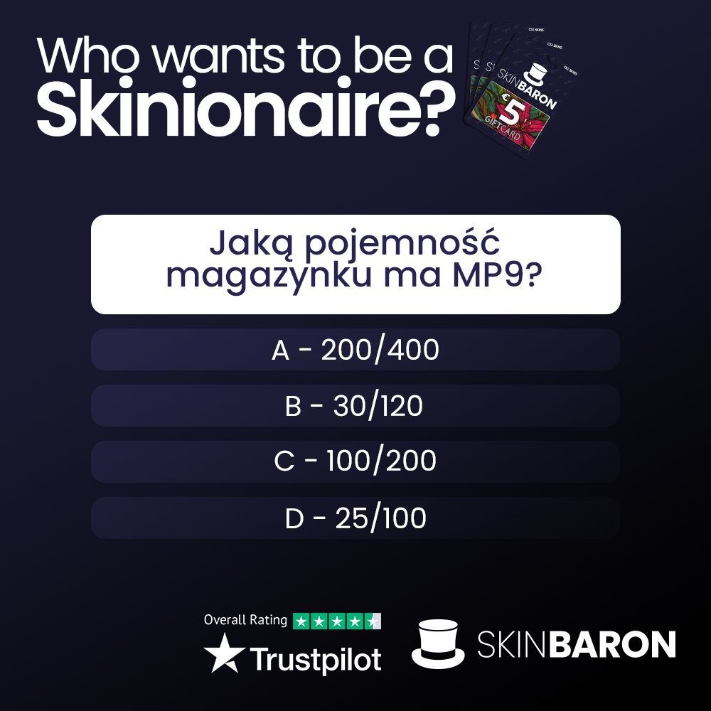 Jaką pojemność magazynku ma MP9? 

Spośród poprawnych odpowiedzi wylosujemy zwycięzcę vouchera SkinBaron! 🎫