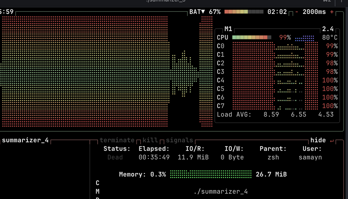 SamayCodes's tweet image. almost 𝖼̶𝗈̶𝗈̶𝗄̶𝖾̶𝖽̶  𝗋̶𝗈̶𝖺̶𝗌̶𝗍̶𝖾̶𝖽̶ fried my M1 2020 🔥