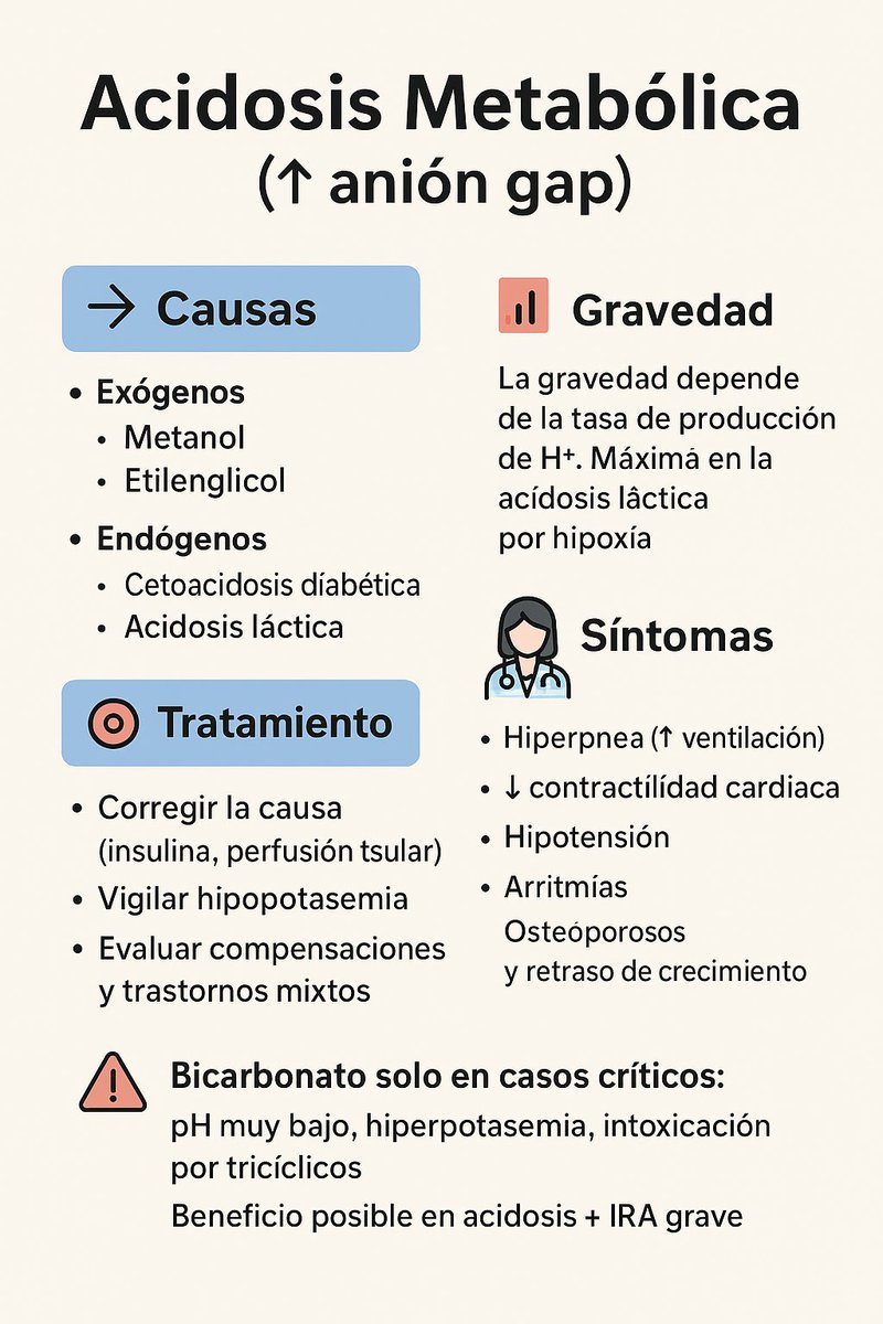 NefroGetafe tweet media