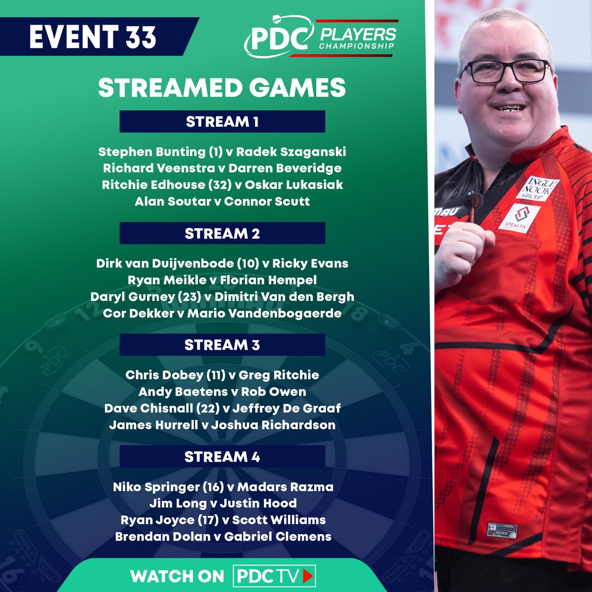 OfficialPDC's tweet photo. The 2025 PDC ProTour season concludes with a decisive double-header in Wigan this week!

Players Championship 33 gets underway from 1300 GMT, with the following matches selected for live streaming on PDCTV! 👇

📺 https://t.co/YyBPPwoMK8 
#PC33 https://t.co/CxIIks50WS