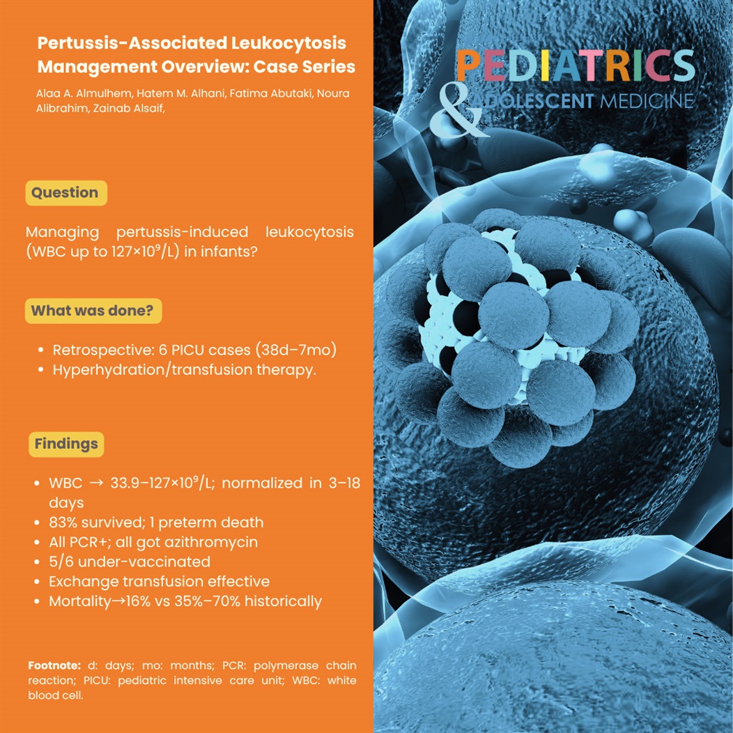 IJPAM's tweet photo. Pertussis-Associated #Leukocytosis #Management Overview: #CaseSeries

To access the full article: https://t.co/oVaSdPCsLp

#IJPAM #SPIDS #InfectiousDisease #SpecialIssue #September2025 #Vol12Iss3

@RanaAlmaghrabi @SPIDS_1 https://t.co/REG9McOEjB