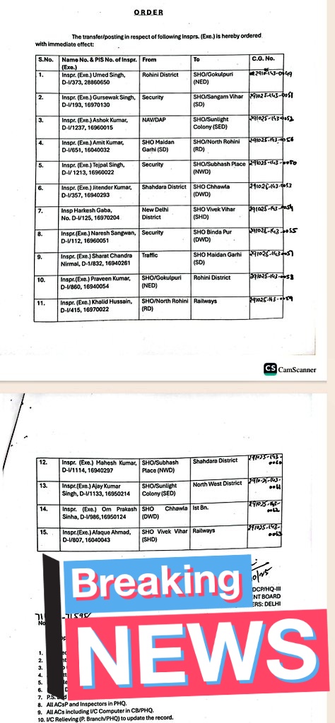 दिल्ली पुलिस के कुछ थाना अध्यक्ष के तबादले सभी को हार्दिक शुभकामनाएं 👍