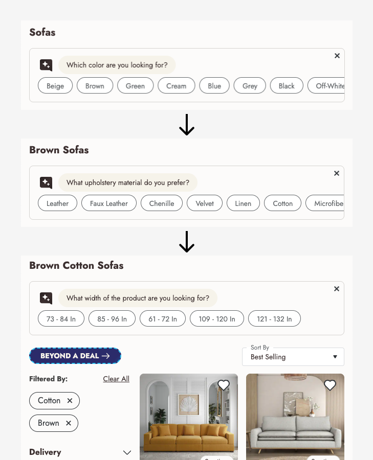 Instead of classic filter, they ask you simple questions:
“Which color are you looking for?” or “What’s your budget?” via bedbathandbeyond.com