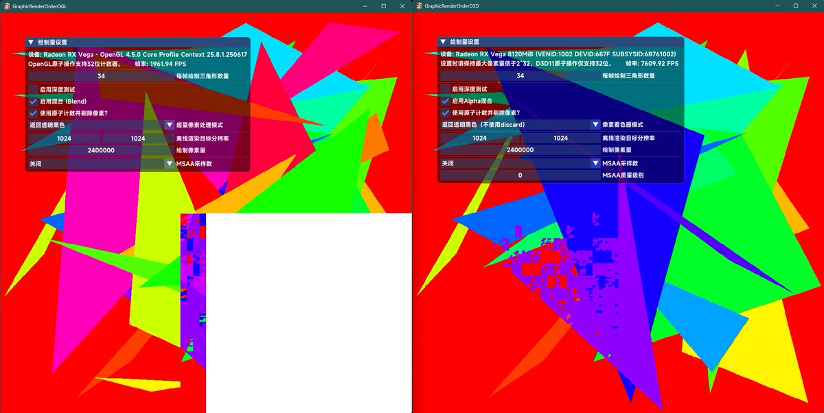 From Vega to RDNA4, why is DSBR only active in OpenGL？
