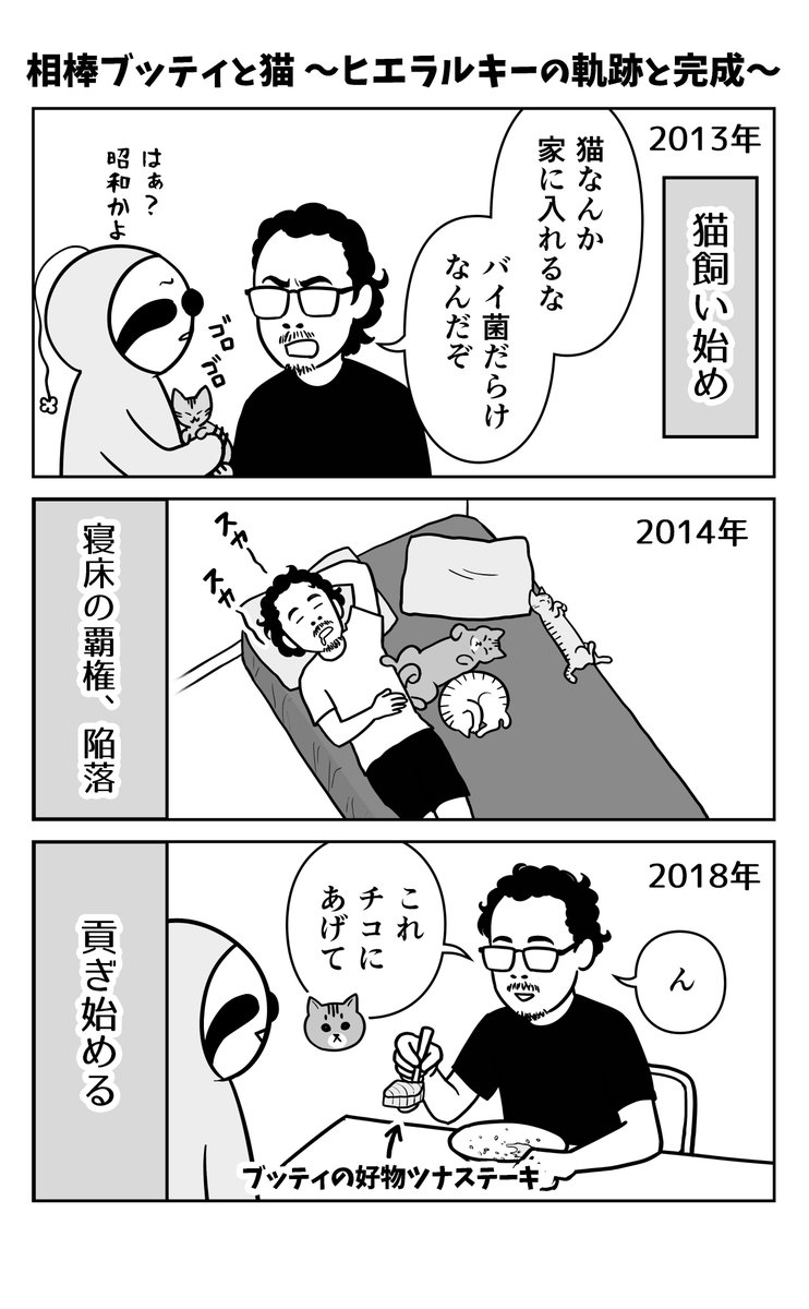 相棒ブッティと猫の
ヒエラルキーの軌跡と完成

#漫画が読めるハッシュタグ #猫のいる暮らし 