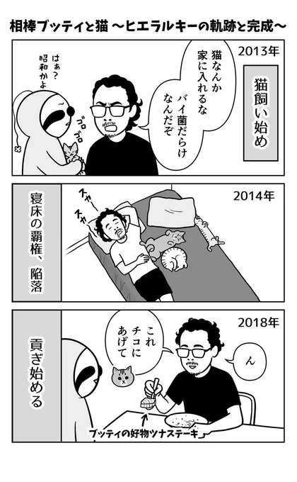 相棒ブッティと猫の
ヒエラルキーの軌跡と完成

#漫画が読めるハッシュタグ #猫のいる暮らし 