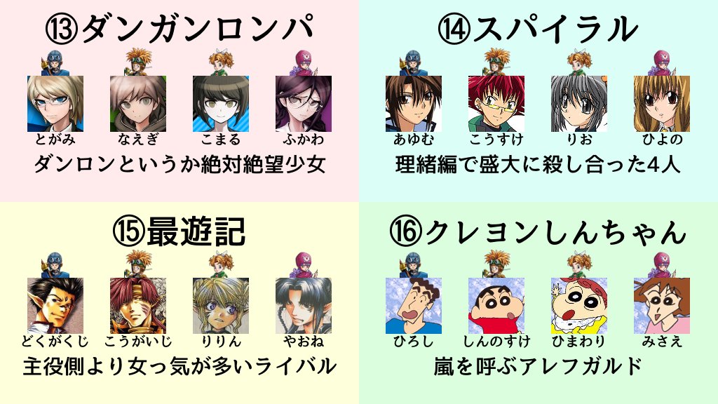 ドラゴンクエストI＆II、いよいよ発売秒読み！
ですが一人旅のドラクエ1はともかく、多人数のドラクエ2は名前を考えるのが大変です
というわけで今回は2メンバーに合わせ

・男2人+女2人の4人組
・その中に兄妹がいる

という条件を満たした版権ネーミング案を考えてみました！
#DQ1and2 #ロト三部作