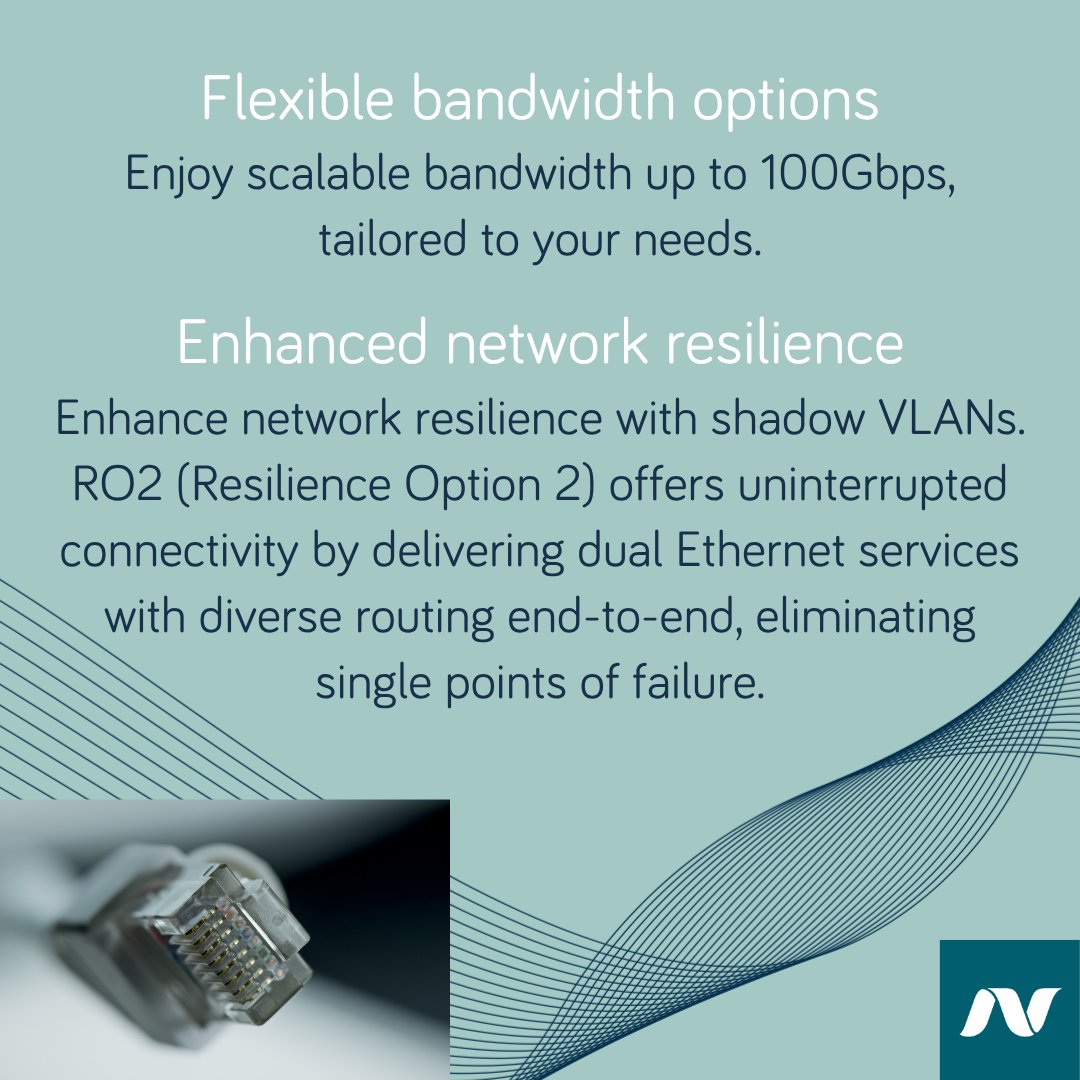 Neos Networks tweet media