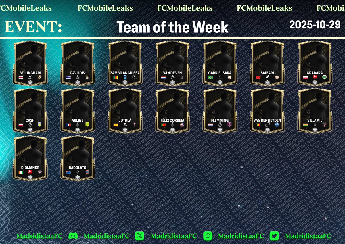 Madridistaa tweet media