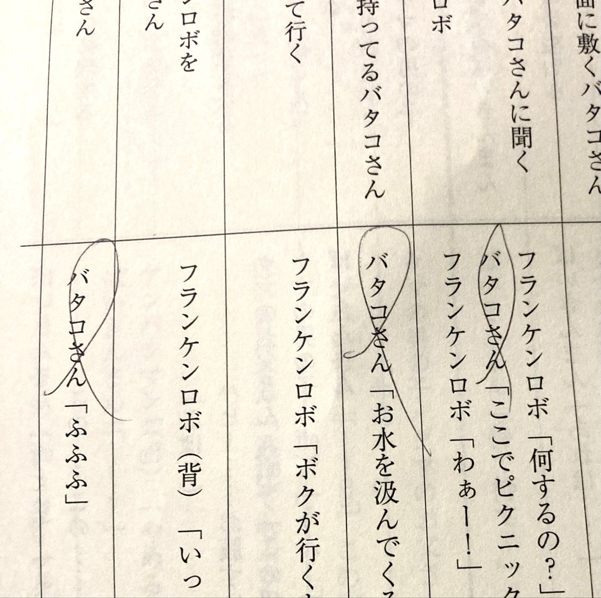フランケンロボ（高山みなみちゃん）とバタコさんのお話。

みなみちゃんと私
ムーミンとミィ
キキとジジ 
2人きりのシーンって久々だなぁ
そう、この感じ☺️
キャッチボールみたいに
構えた所に的確に投げてくれる心地よさや
どんな球でも必ず届くと思いあえる安心感
なんだか幸せな時間でした