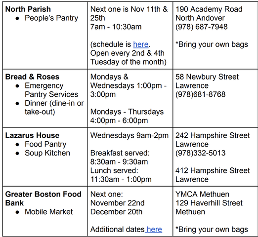 NAMiddle's tweet image. Family Resources
We know that the recent federal government shutdown may cause hardship for some families—particularly those who rely on SNAP benefits (Supplemental Nutrition Assistance Program). 
Please check out the food resources pictured below.