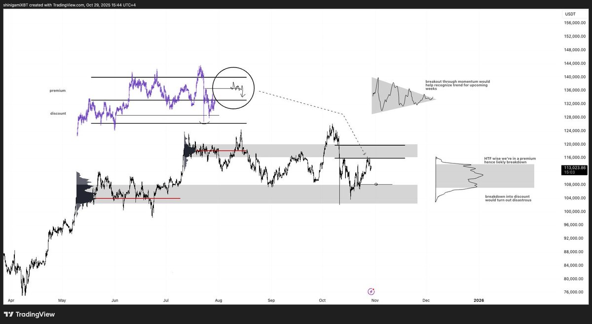 SHINICORD tweet media