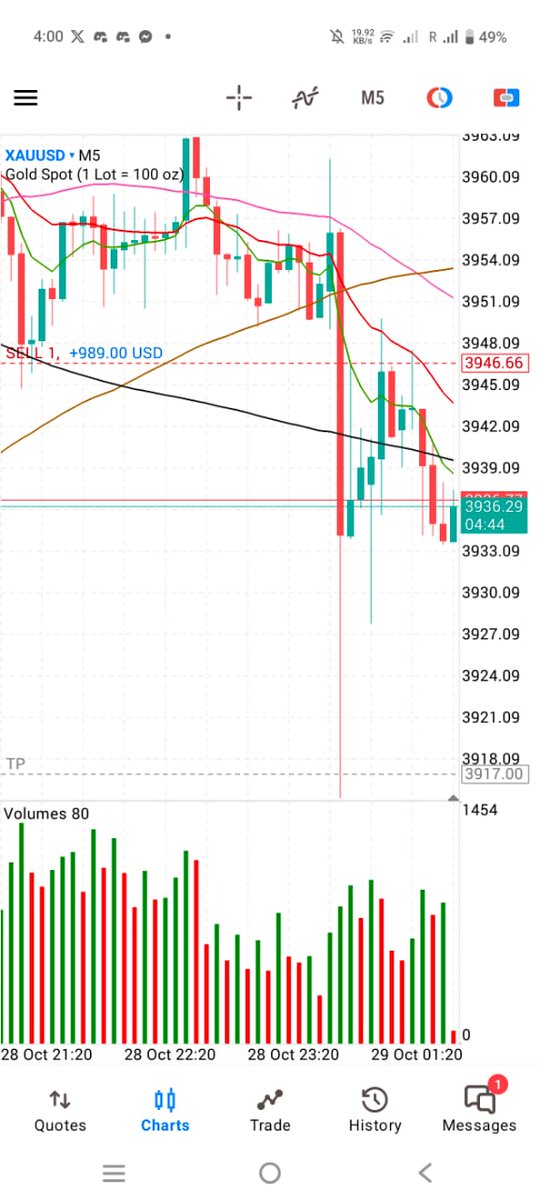 Sajid Ahmed tweet media