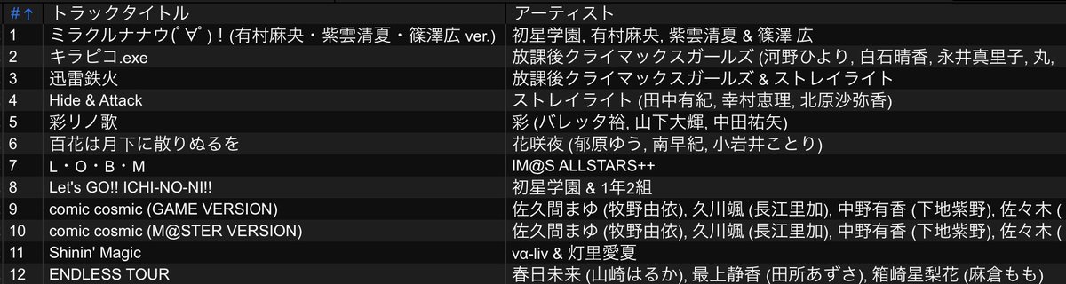 あややや あややや on X