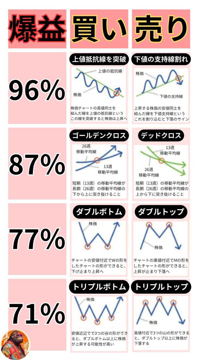 したらん (@aft456taka) / Posts / X