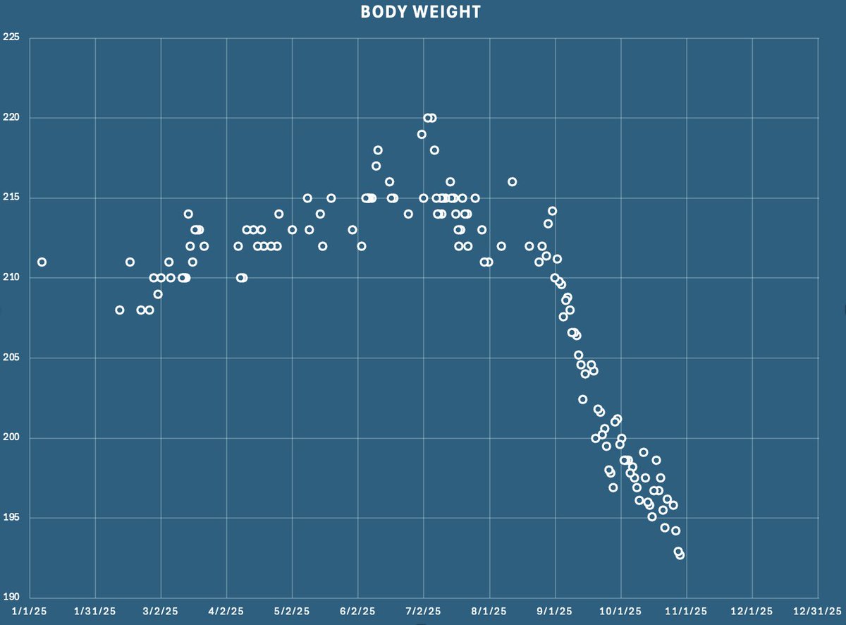 Andrew Hires tweet media