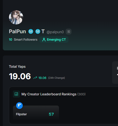 palpun0's tweet photo. [@flipster_io 30D 리더보드 57등 진입했습니다]

온보딩 되기 전에 미리 글 3개 정도 올려봤는데,
그게 꽤 잘 먹힌 것 같습니다.

처음엔 온보딩 하려나~ 싶은 생각으로 글 좀 적어봤는데,
이번 랭크 진입에 큰 도움이 된 듯해요.

역시 초기 온보딩 전에 살짝 움직여두는 게 중요하네요.
미리 해둬서 안 좋을 것 없는 것 같습니다! 

여러분들도 같이 달려보시죠!

ㅡㅡㅡㅡㅡㅡㅡㅡㅡㅡㅡㅡㅡㅡㅡㅡㅡㅡㅡㅡㅡㅡㅡㅡㅡ
Flipster는 파생상품 중심의 글로벌 거래 플랫폼으로,
현물과 무기한 선물을 모두 지원하며
제로 스프레드, 최대 100배 레버리지, 보상형 캠페인 등으로
트레이더 친화적인 환경을 만들어가고 있습니다.

단순 거래소가 아니라, ‘참여형 트레이딩 허브’로 확실히 자리 잡아가고 있네요!