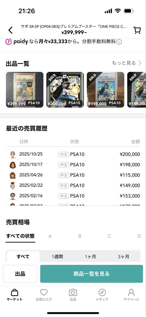 なんでこのサボこんな高いの？
誰か教えて？