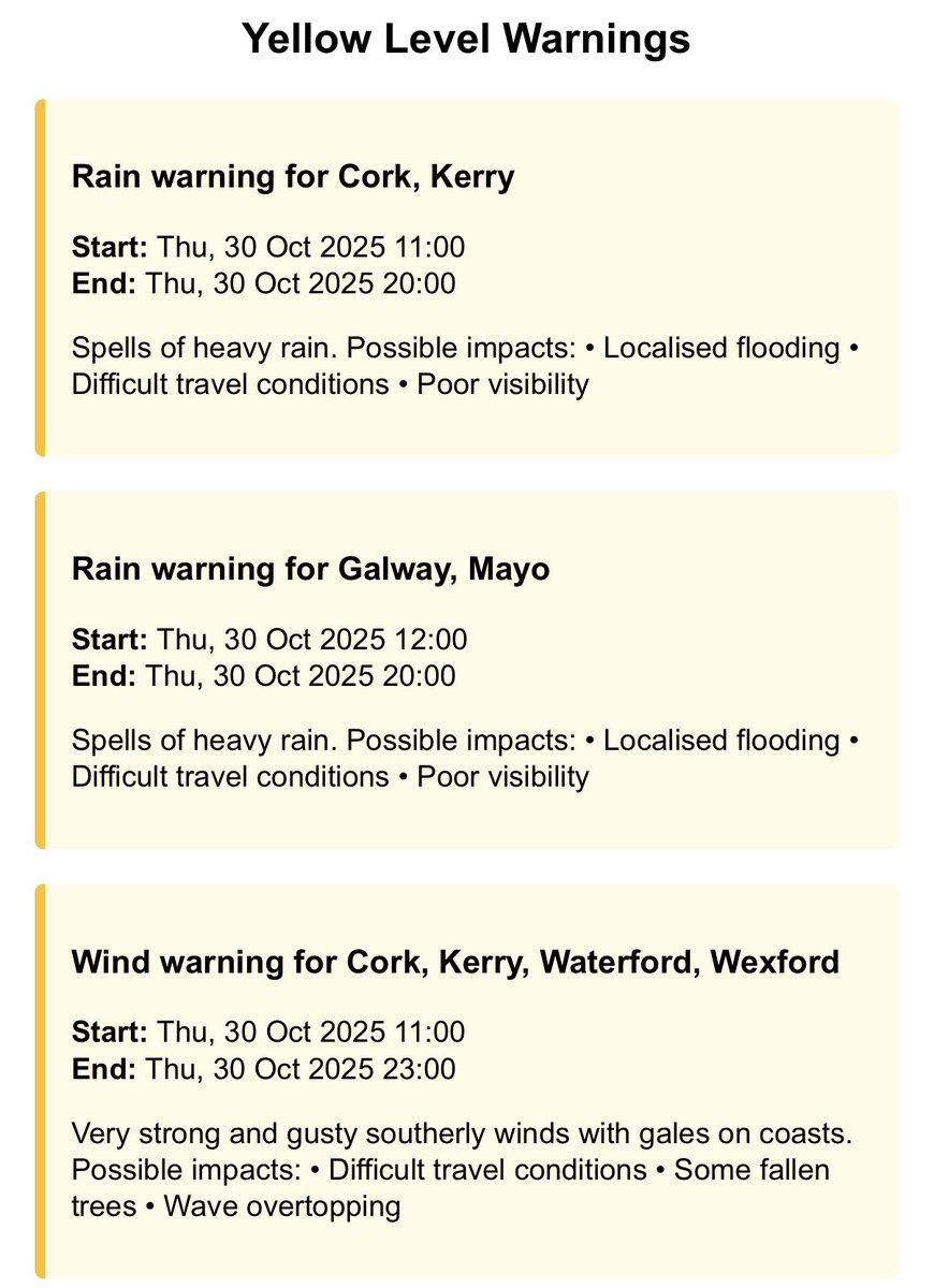 Carlow Weather tweet media
