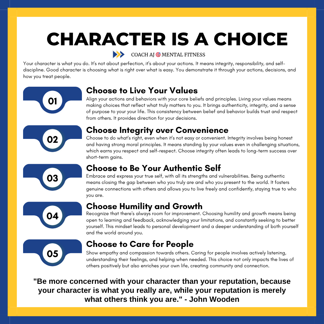 coachajkings's tweet photo. @thewinningdiff1 @wearedryerase Your character is a choice. https://t.co/VJ0hRPMpvY