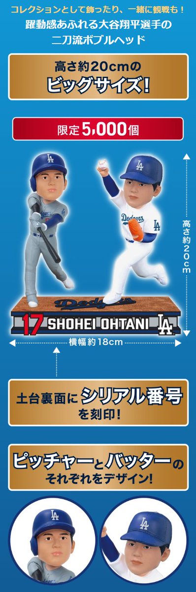 大谷翔平 二刀流ボブルヘッド 2025」がセブンイレブン限定で登場、11月
