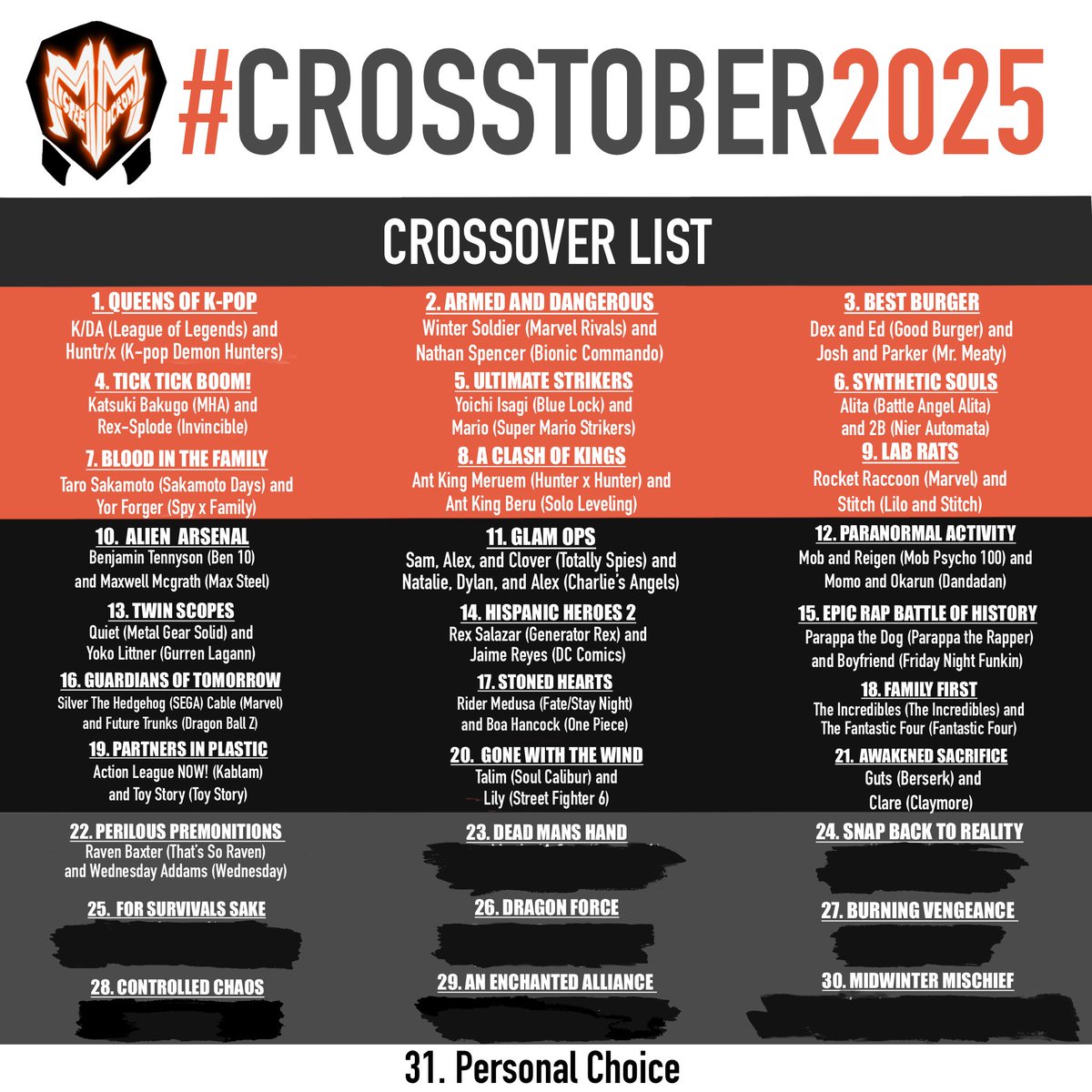 Day 22 goes to Raven Baxter and Wednesday Addams. Girls that gaze into the future!

#thatssoraven #WednesdayAddams #WednesdaySeason2 #Inktober2025