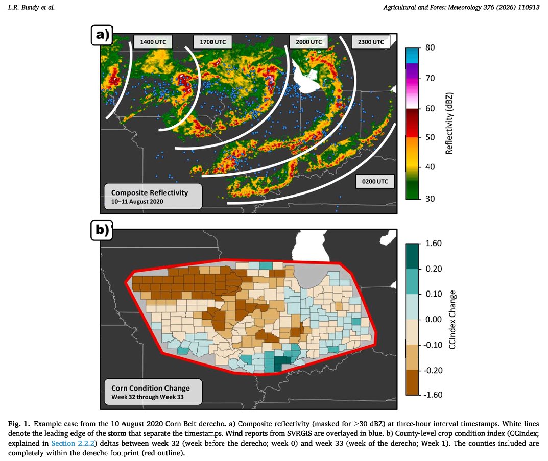 Logan Bundy tweet media
