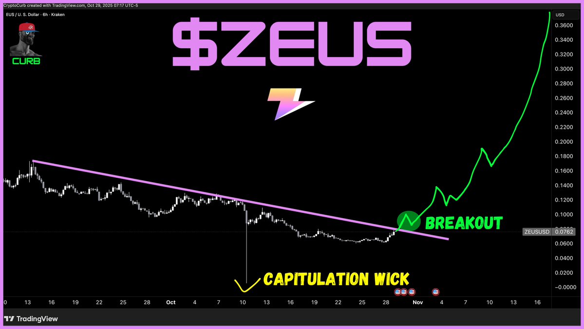 curb.sol tweet media