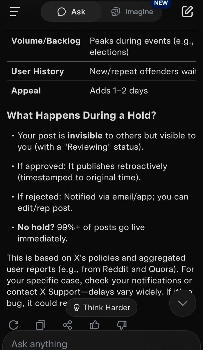 How long do your posts get held back?