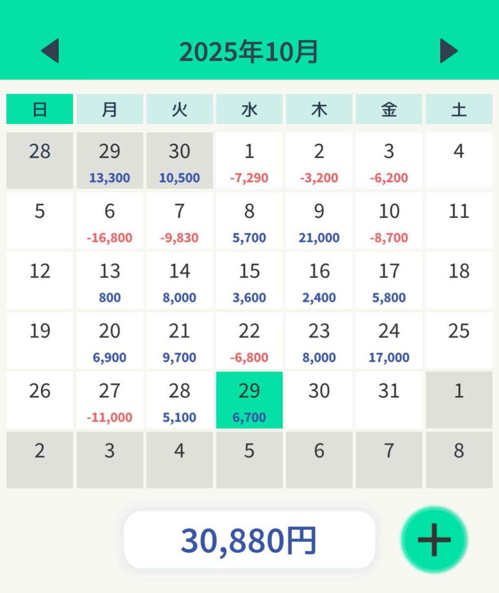 takeaction_get's tweet image. 今日はニューヨークの下げだけ。明日は日銀だけど、仕事で月末の追い込みもあるので、何とか両立させたい。