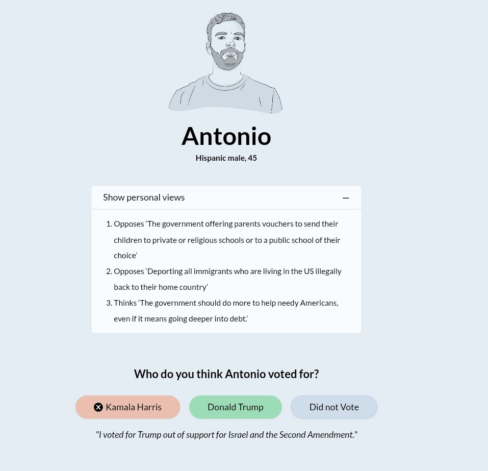 nikicaga's tweet image. American voters aren&apos;t real man