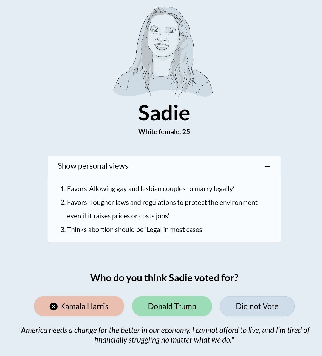 nikicaga's tweet image. American voters aren&apos;t real man