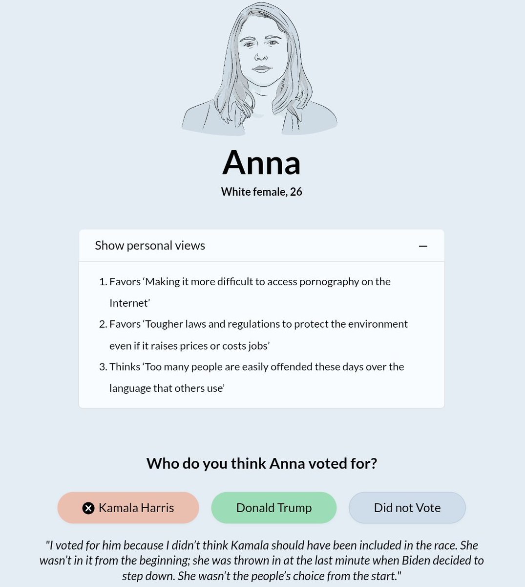 American voters aren't real man